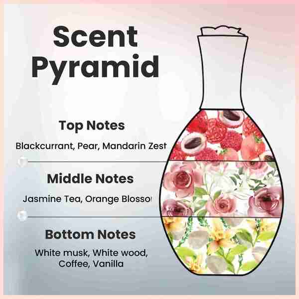 Yardley Enchanteur Rouge Eau de Parfum 50ml - British product