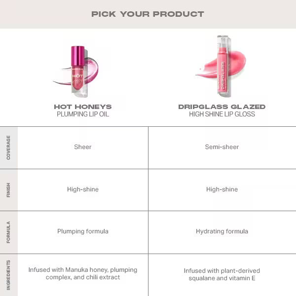 Morphe Plumping Lip Oil Queen Bee, imported from the UK