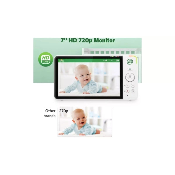 LeapFrog Pan Tilt Wi-Fi baby monitor 7 inch, imported from the UK