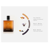 Khadlaj Titan perfume 100ml, UK version