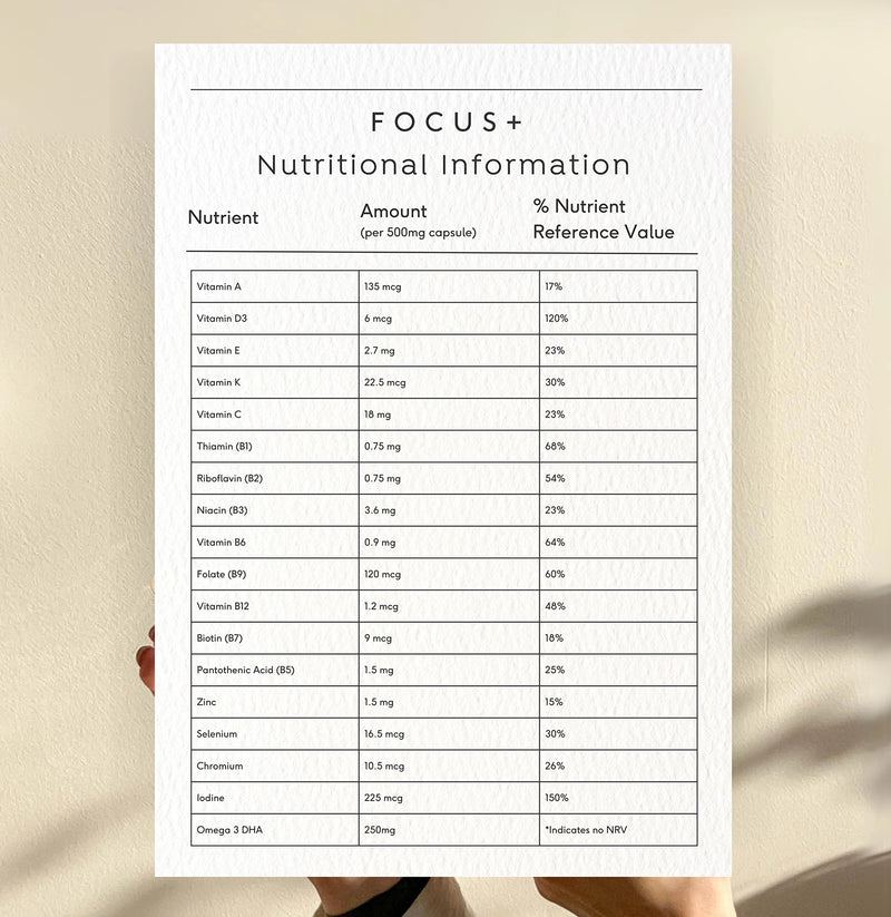 Doctor Seaweed's Focus+ supplement 60 capsules, imported from the UK