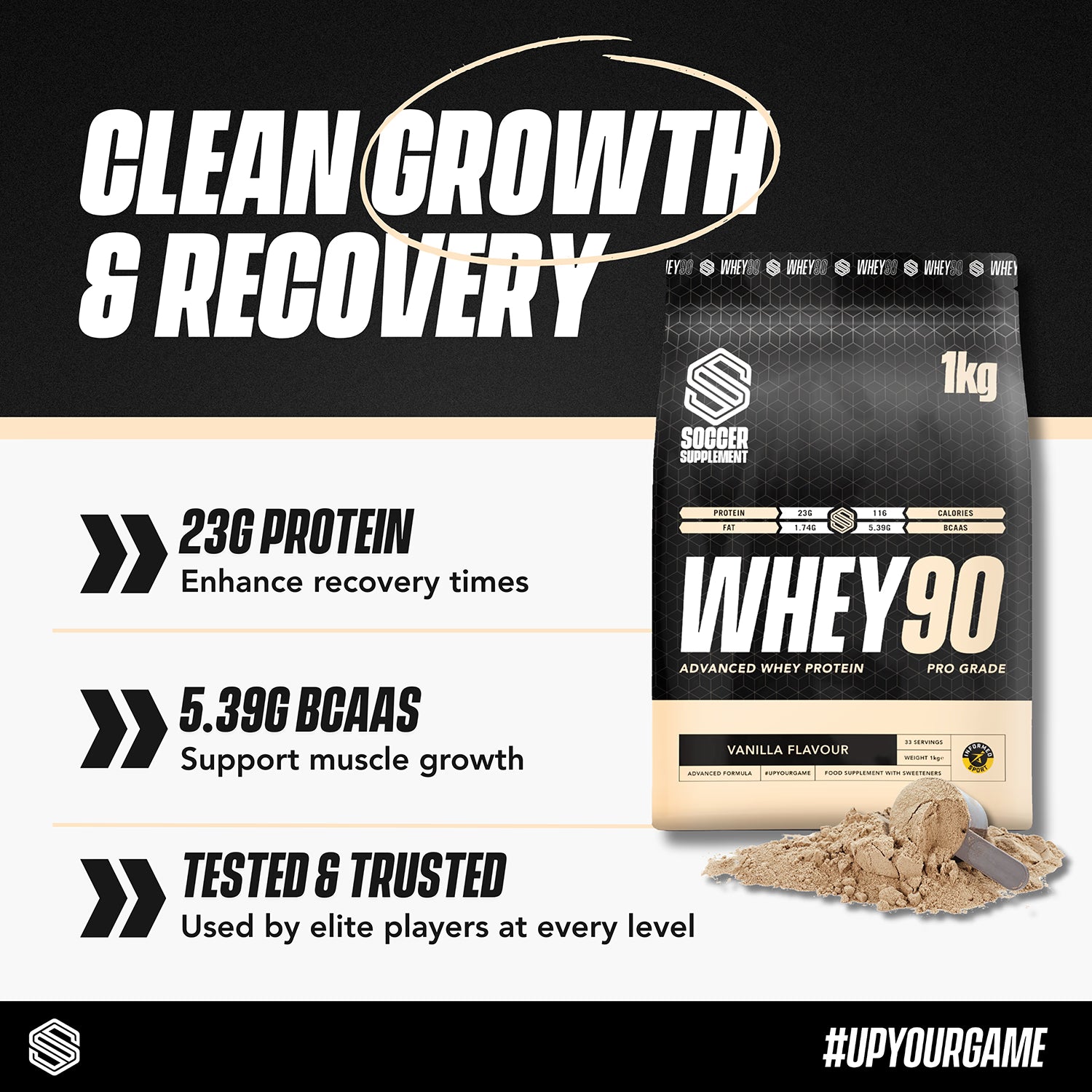 Soccer Supplement vanilla whey protein powder 33 servings, imported from the UK