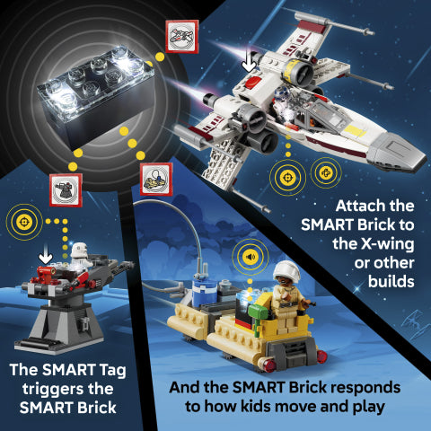 LEGO Star Wars Luke's Red Five X-Wing building set, UK version