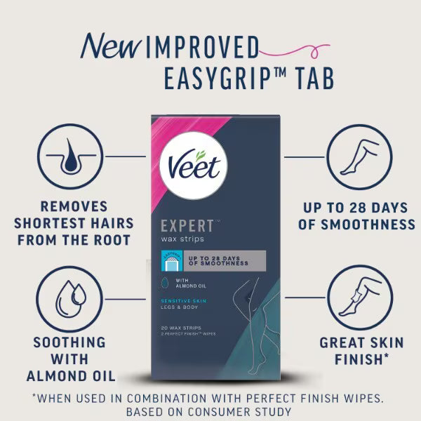 Veet Expert Wax Strips Sensitive Skin Body Legs 20 Strips (British brand)