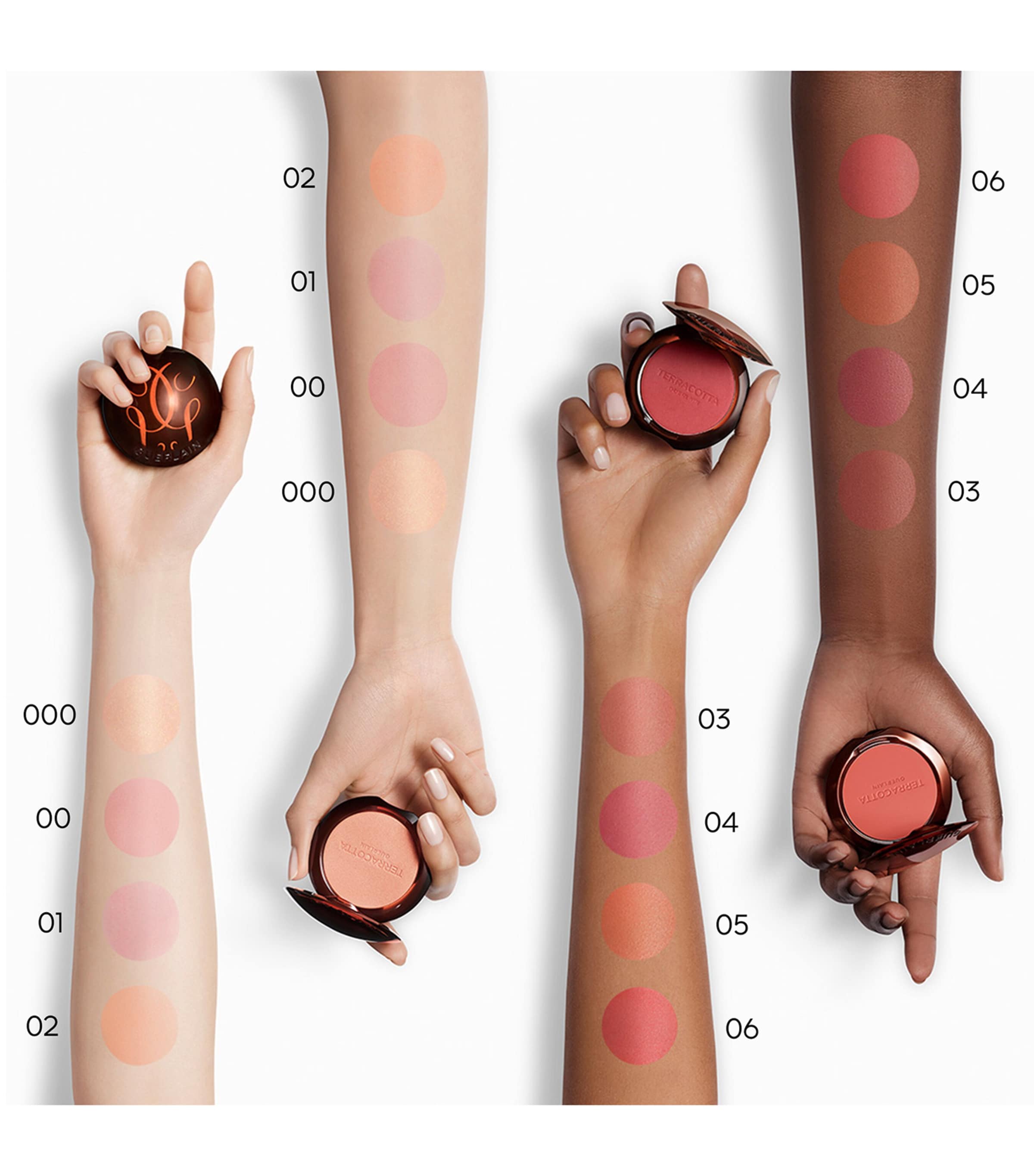 Guerlain Terracotta Blush powder, UK version