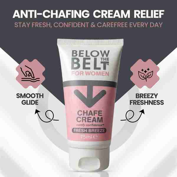 Below The Belt anti chaffing cream Fresh Breeze scent 75ml duo, UK version