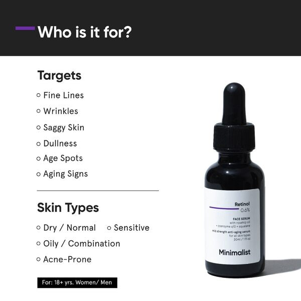 Minimalist Retinol 0.6% anti-aging face serum, imported from the UK