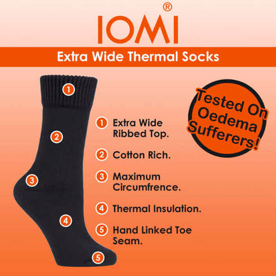 IOMI Unisex Ekstra brede Termosokker