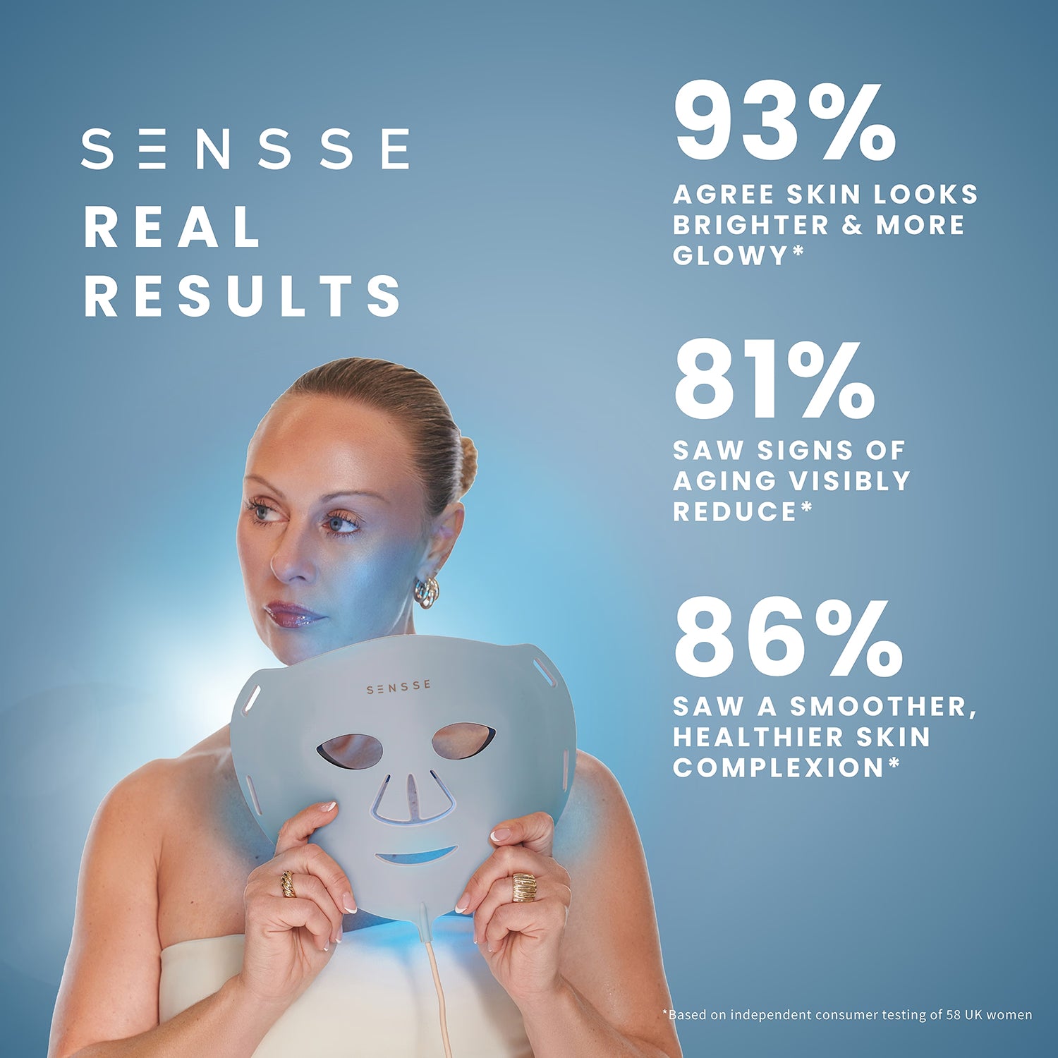 Sensse Professional LED Light Therapy Face Mask Blue - British product