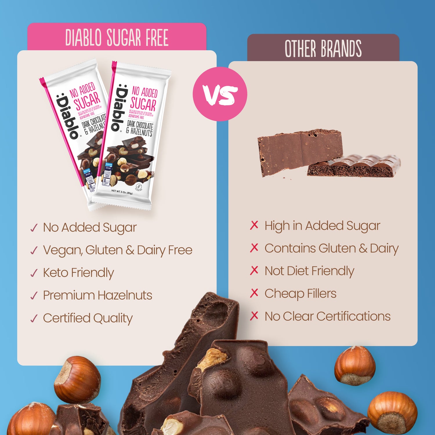 Diablo no added sugar dark chocolate hazelnuts bar 85g, UK version