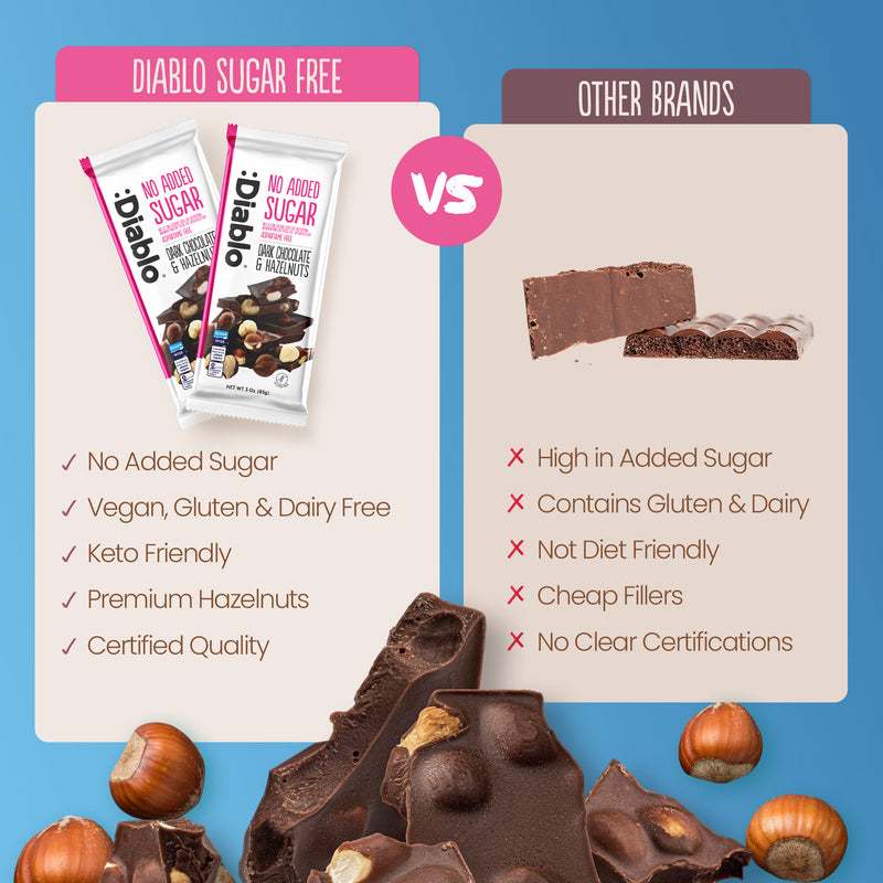 Diablo no added sugar dark chocolate hazelnuts bar 85g, UK version