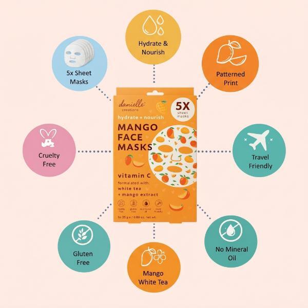 Danielle Creations mango vitamin C sheet masks 5 pack, UK version