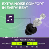 Pluggerz True Tone premium earplugs for concerts, UK version
