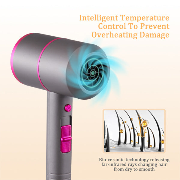 Livingandhome hair dryer 1400W ionic, UK version