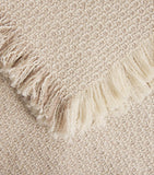 Peter Reed Torcello Throw 310cm x 150cm, imported from the UK