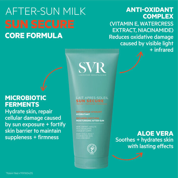 SVR Soothing Repairing After Sun Lotion 200ml (British brand)