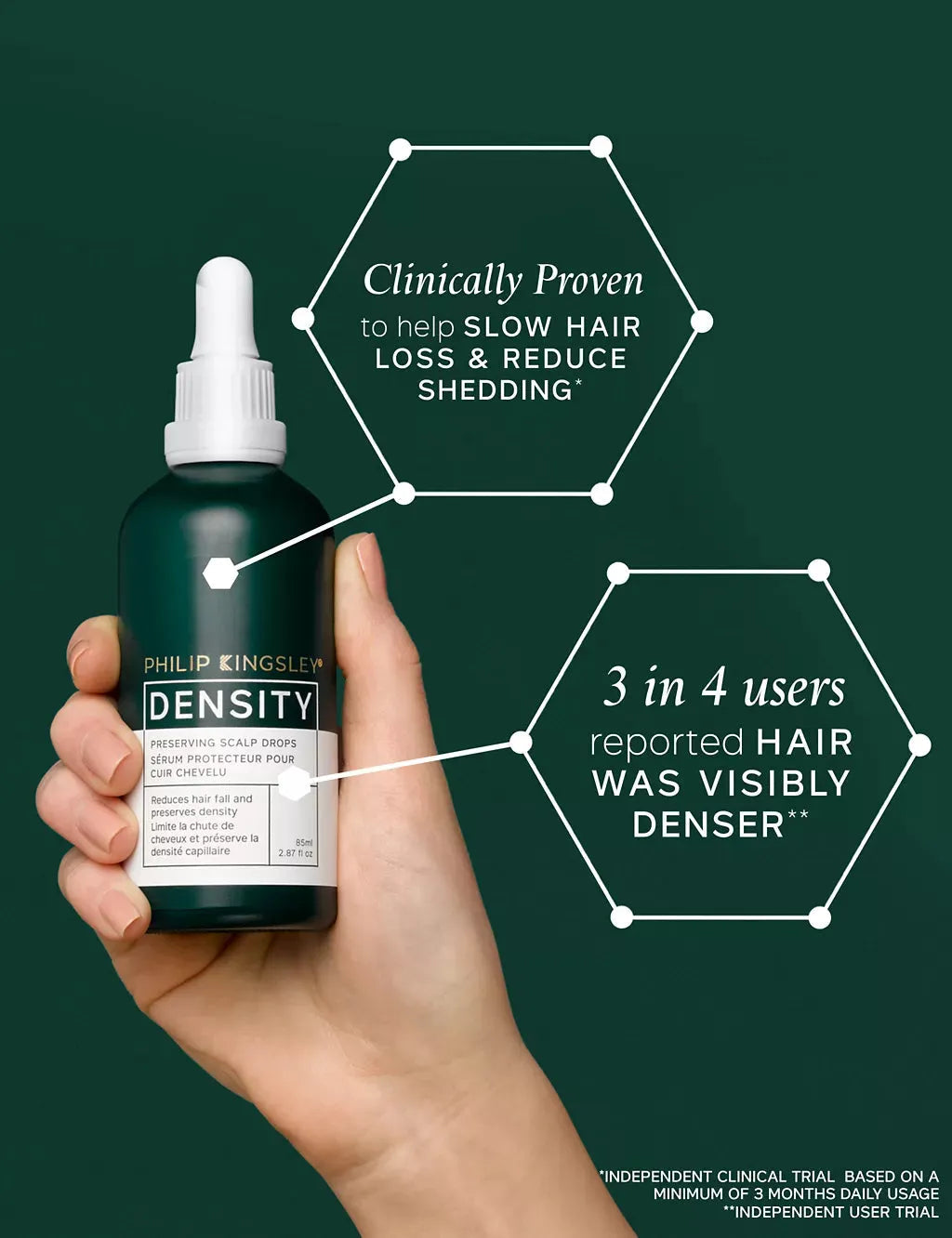 Density Preserving Scalp Drops 85ml