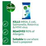 Dettol Antibacterial Surface Cleansing Wipes