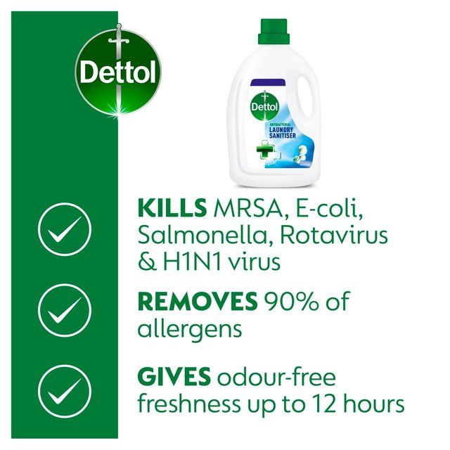 Dettol Laundry Sanitiser Antibacterial Liquid Additive Active