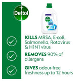 Dettol Laundry Sanitiser Antibacterial Liquid Additive Active