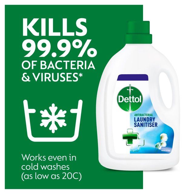 Dettol Laundry Sanitiser Antibacterial Liquid Additive Active