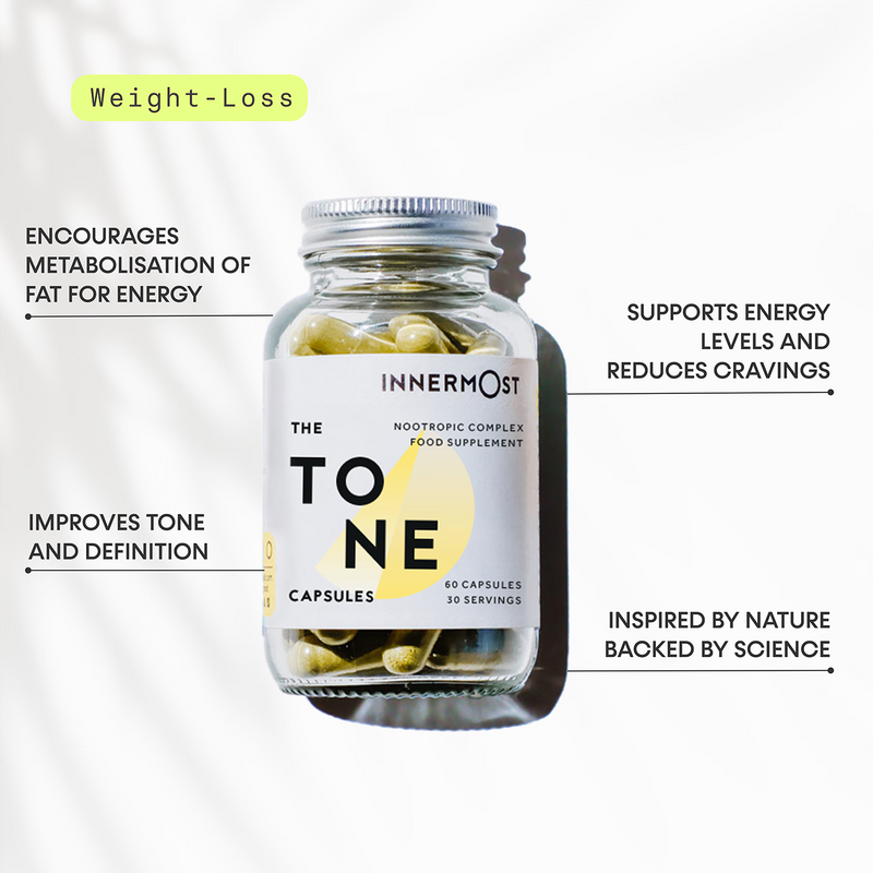 Innermost Tone Capsules 60 capsules, imported from the UK