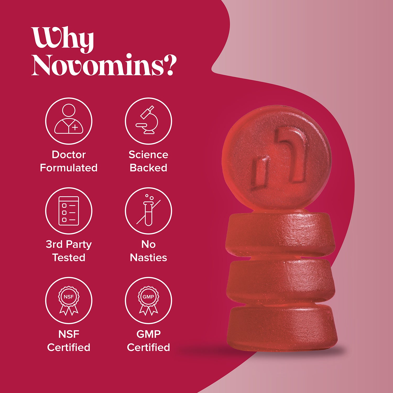Novomins men's supplement gummies raspberry flavour 60 count, imported from the UK