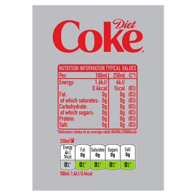 Diet Coke   1.25L