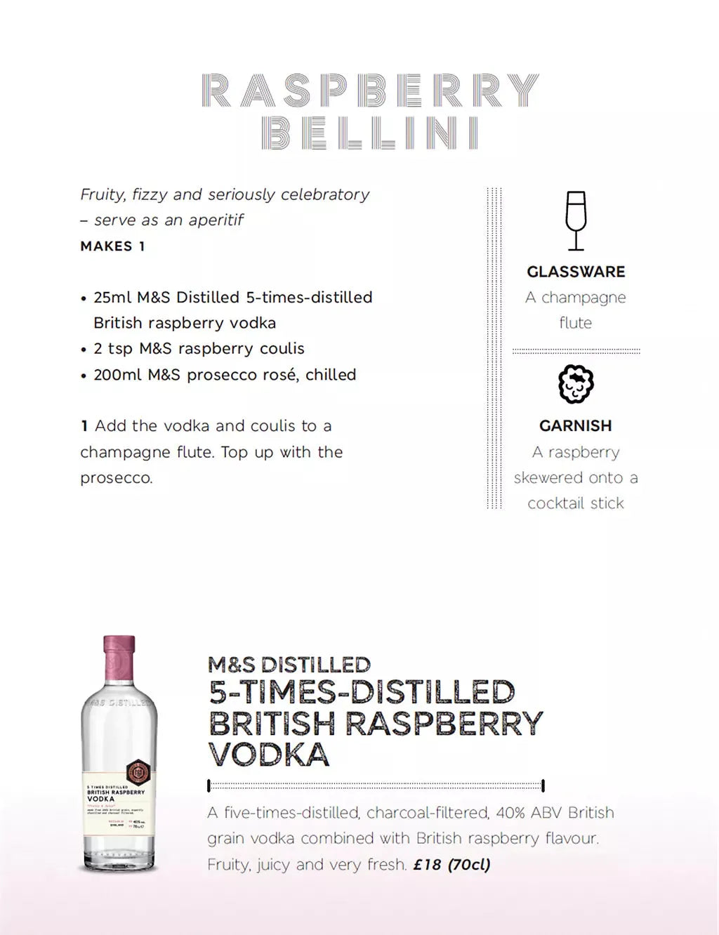 Distilled Flavoured Vodka Duo