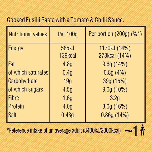 Dolmio Pasta Pronto Tomato &amp;amp; Chilli