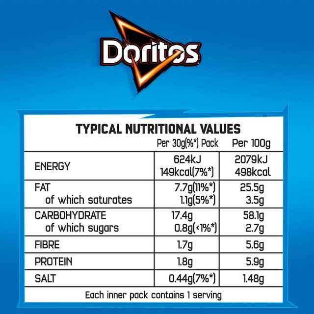 Doritos Cool Original Multipack