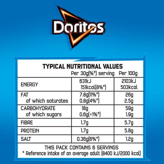 Doritos Cool Original Tortilla Chips Sharing Bag Crisps   180g