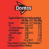 Doritos Salsa Hot Dip