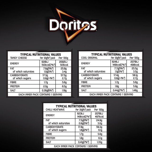 Doritos Variety Tortilla Chips