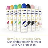 Dove Anti-Perspirant Deodorant Spray Pear &amp;amp; Aloe Vera 200ml