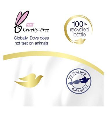 Dove Deeply Nourishing Body Wash 450ml Limited Edition
