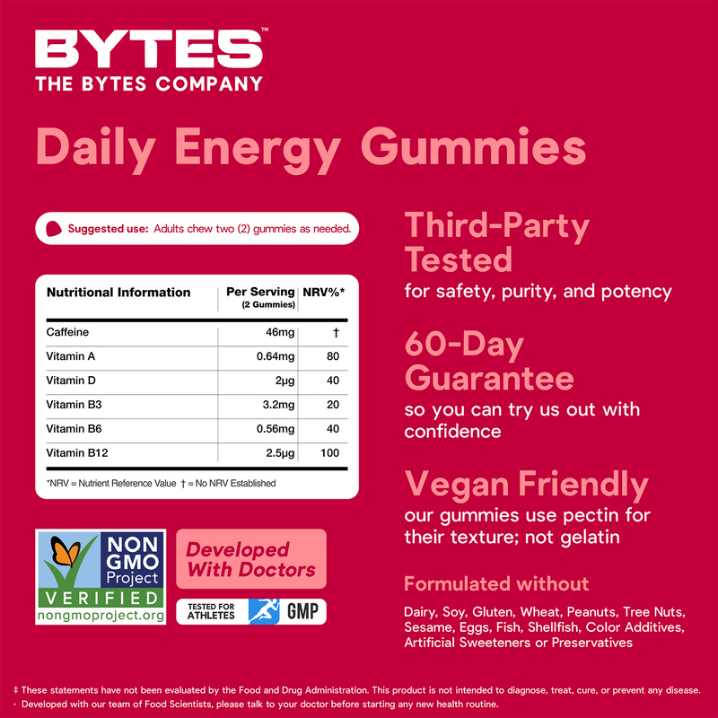 BYTES Co strawberry energy gummies 60 count (British brand)
