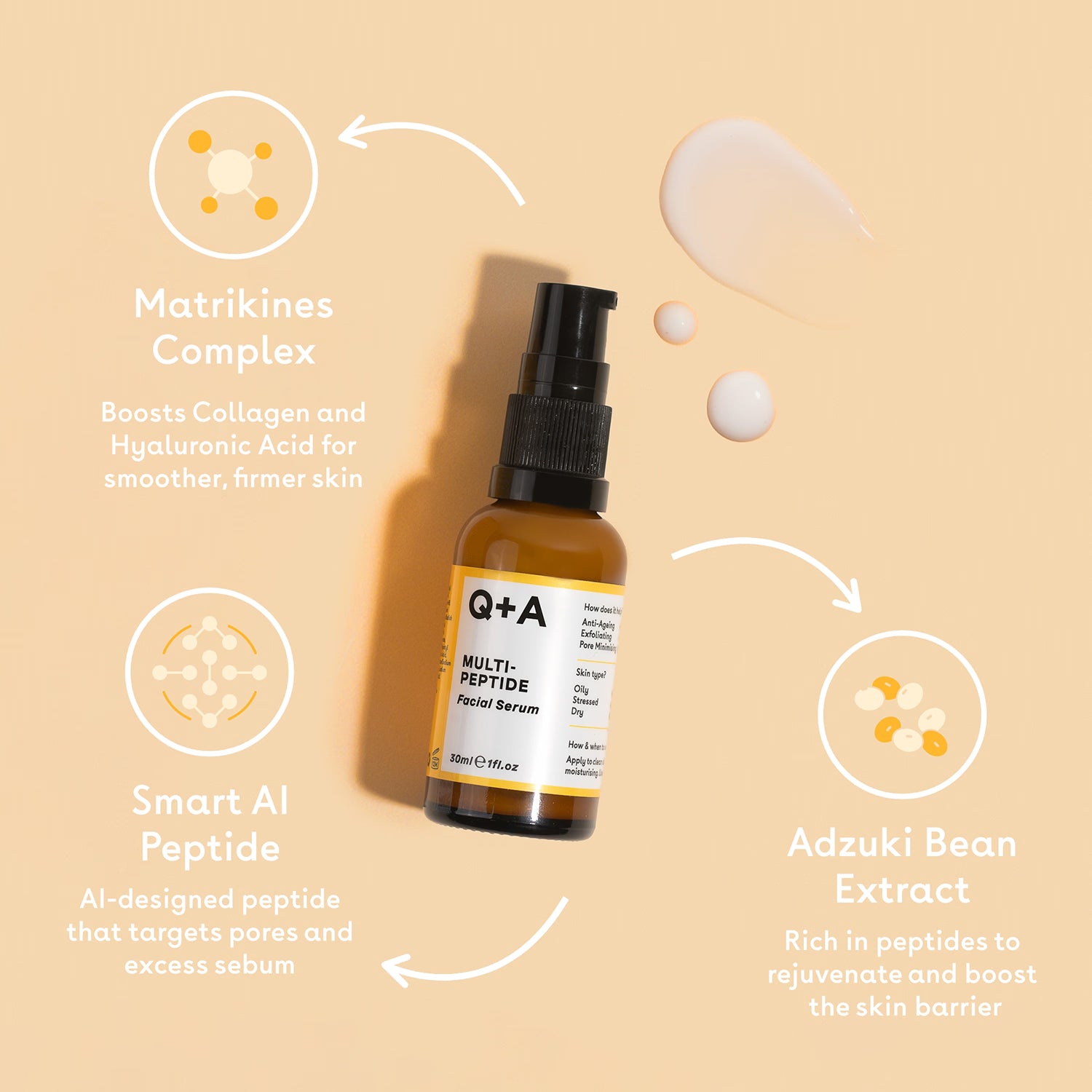 Q+A Peptide Facial Serum 30ml, imported from the UK