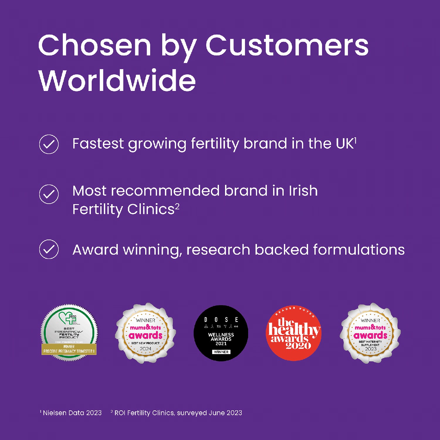 Proceive Max Men Fertility Supplement 30 Sachets, imported from the UK