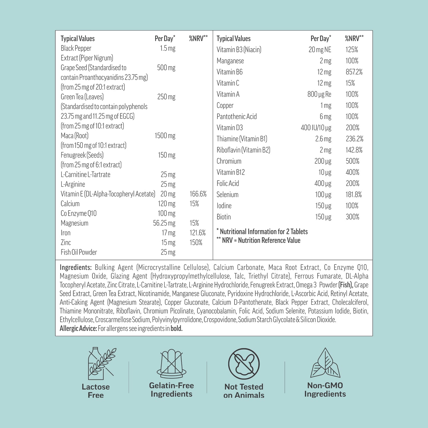 Bionutrica BioMan male fertility supplement 60 tablets, imported from the UK