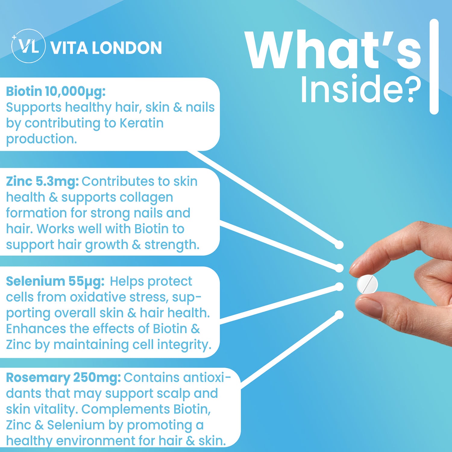 Vita London Hair Skin Nails Growth Complex 120 tablets, imported from the UK