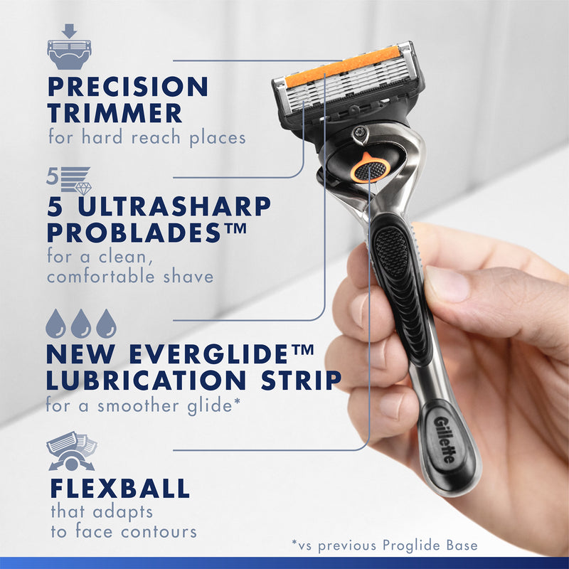 Gillette ProGlide 10 razor blade refills, imported from the UK