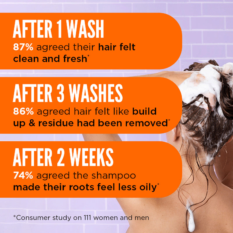 Noughty Back to Balance oil controlling shampoo 250ml, UK version