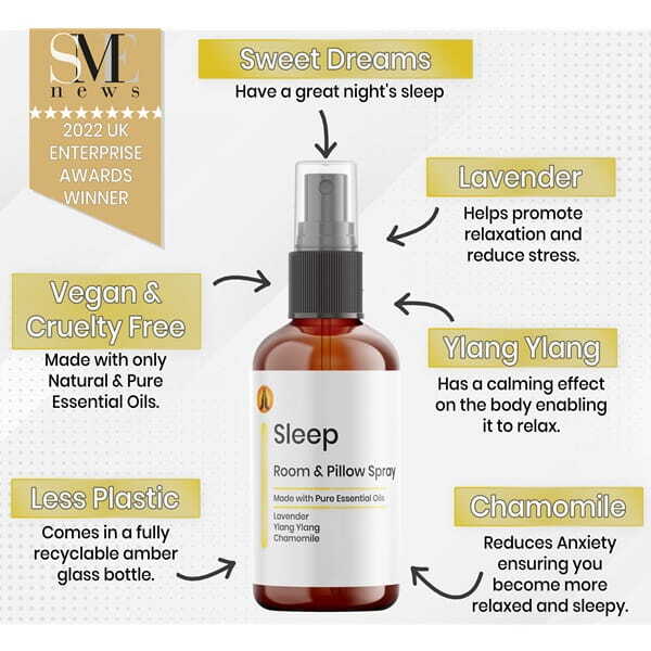 Aroma Energy pillow mist room spray 10ml (British brand)
