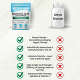 Vita London Moringa Complex 5-in-1 60 capsules, UK version