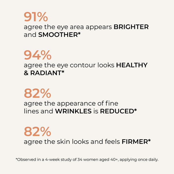 Wunderbrow night retinol eye cream, imported from the UK