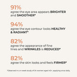 Wunderbrow night retinol eye cream, imported from the UK