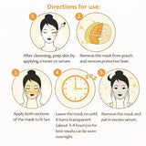 Masque Bar Vitamin C brightening sheet mask (British brand)