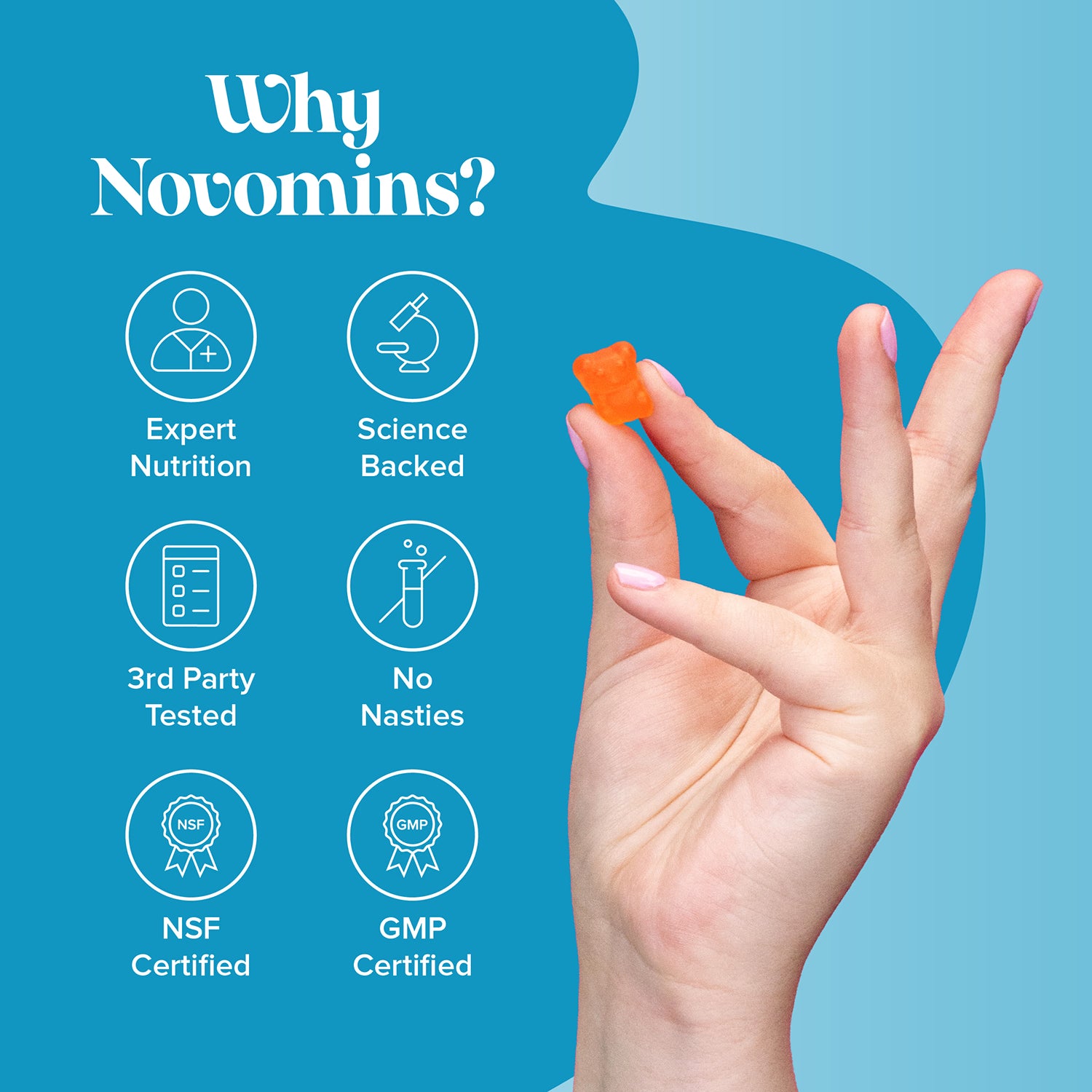 Novomins Kids Omega 3-6-9 gummies orange flavoured 30 count - British product