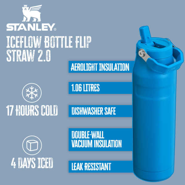Stanley IceFlow flip straw water bottle 1.06L (British brand)